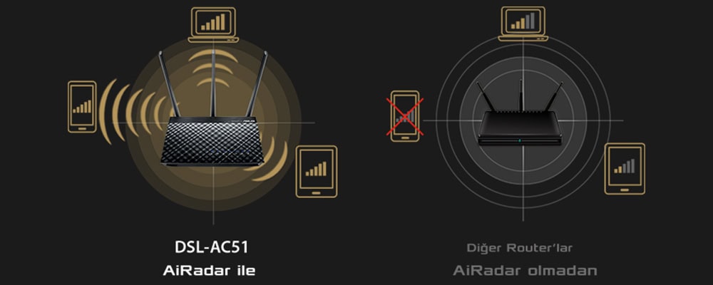 ASUS DSL-AC51 AC750 ADSL/VDSL/Fiber Modem h9