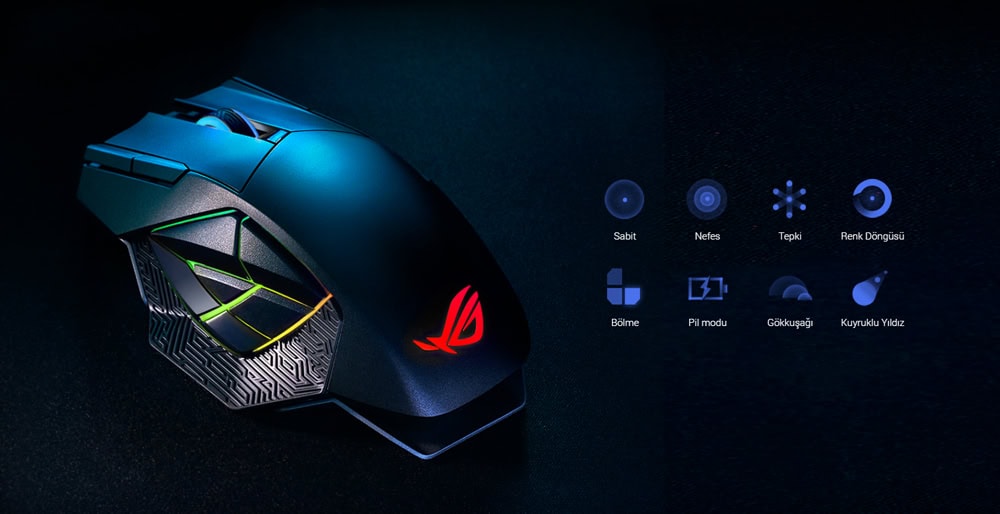 ROG Spatha X ASUS ROG SPATHA X Aura Sync RGB Siyah Gaming Mouse h11