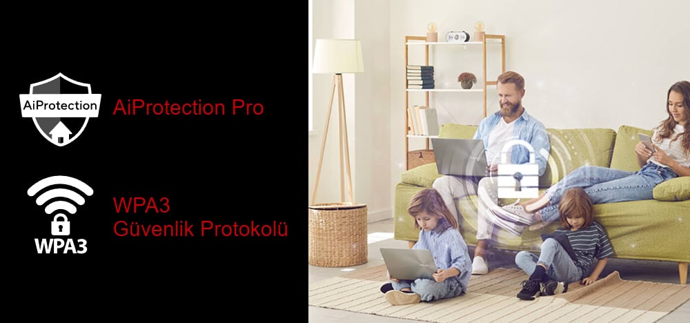 RT-AX86U Pro RT-AX86U Pro