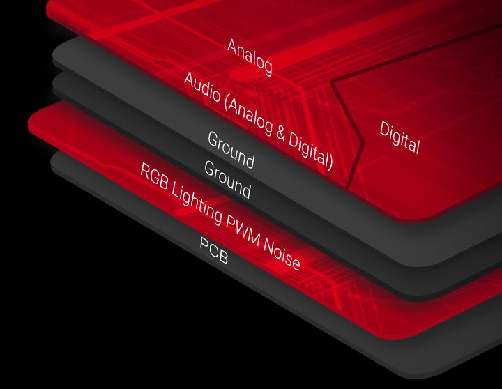 ASUS ROG Delta RGB 7.1 Hi-Res Oyuncu Kulaklığı 90YH00Z1-B2UA00 h3