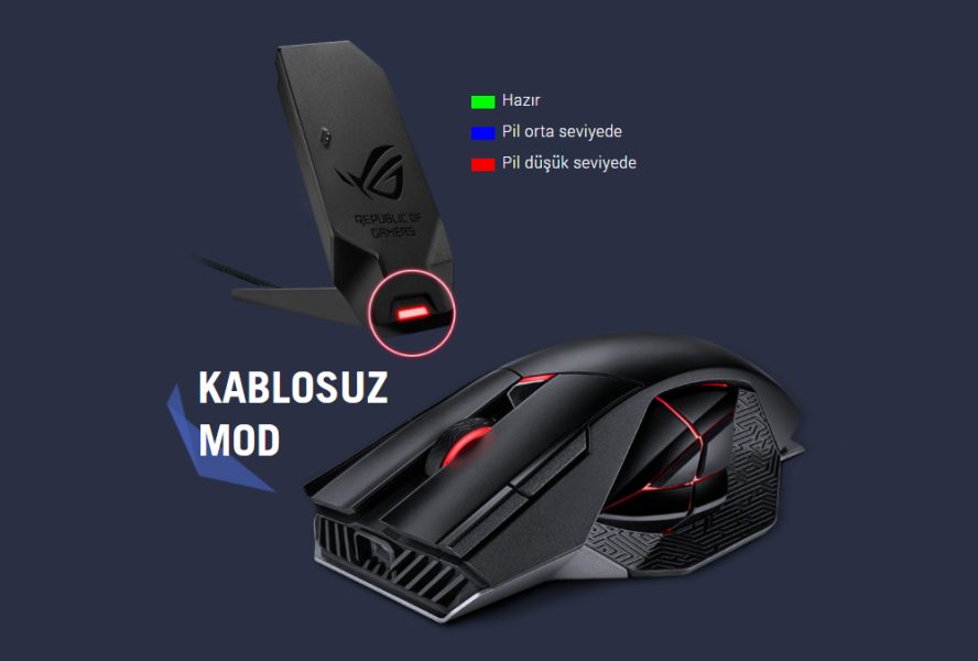 ROG Spatha X ASUS ROG SPATHA X Aura Sync RGB Siyah Gaming Mouse h3
