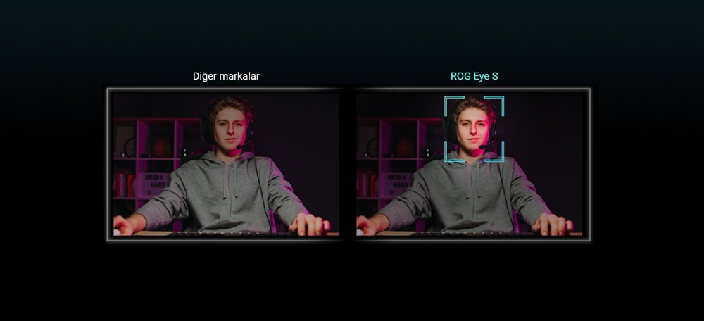 Asus ROG Eye S Full HD 60 FPS Webcam (90YH0350-B2UA00) h4