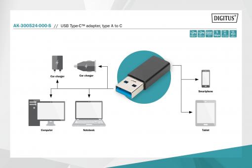 Digitus USB Type-C / USB A-USB-C Adaptör h4