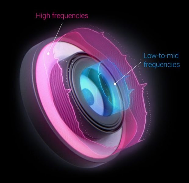 ASUS ROG Delta RGB 7.1 Hi-Res Oyuncu Kulaklığı 90YH00Z1-B2UA00 h5