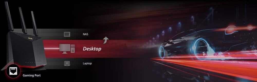 RT-AX86U Pro RT-AX86U Pro
