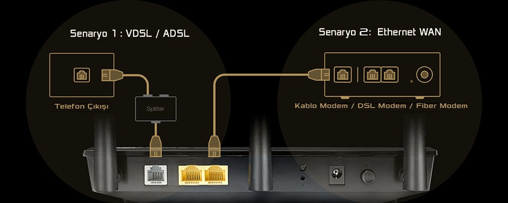 ASUS DSL-AC51 AC750 ADSL/VDSL/Fiber Modem h6