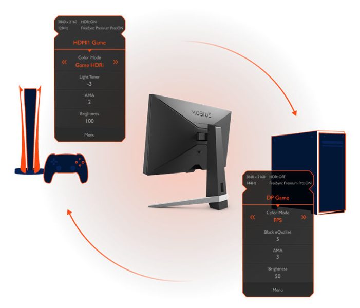 BenQ MOBIUZ EX240N 23,8" 165Hz 1ms FHD VA FreeSync Premium HDR10 Gaming Monitör h10