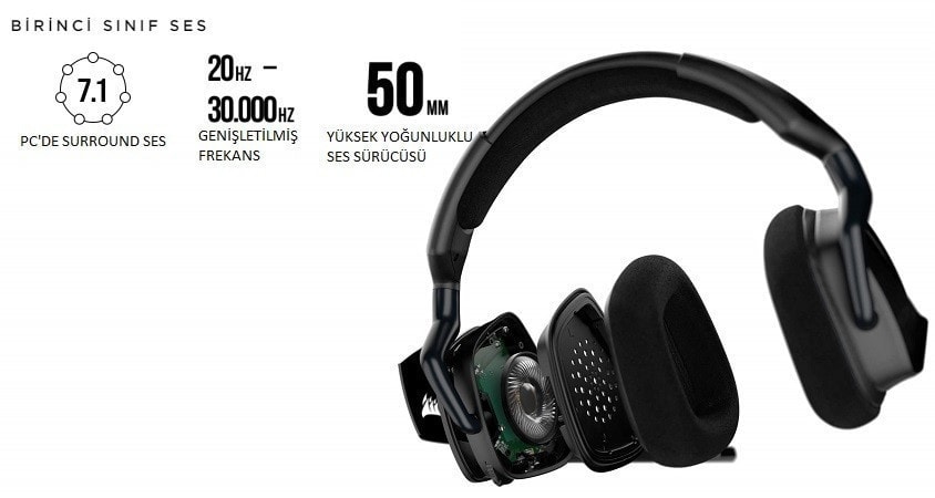 Corsair Void Elite RGB 7.1 Siyah Gaming Kulaklık (CA-9011203-EU) h1