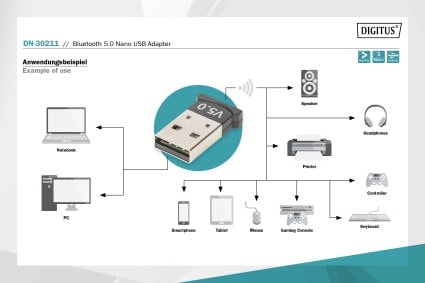 Digitus Bluetooth 5 0 Nano Usb Adaptoru Dn 30211 3