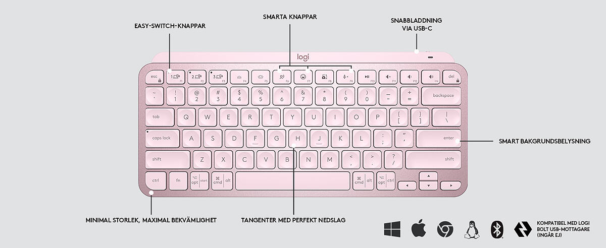 https://www.laptop.com.tr/wp-content/uploads/2023/04/2_logitech-mx-keys-mini-minimalist-kablosuz-bluetooth-aydinlatmali-turkce-q-klavye-siyah-920-010504-397534.jpg