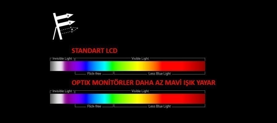 MSI 23.8 inç OPTIX G241 144 Hz 1ms DP Full HD IPS Freesync Gaming Monitör h4
