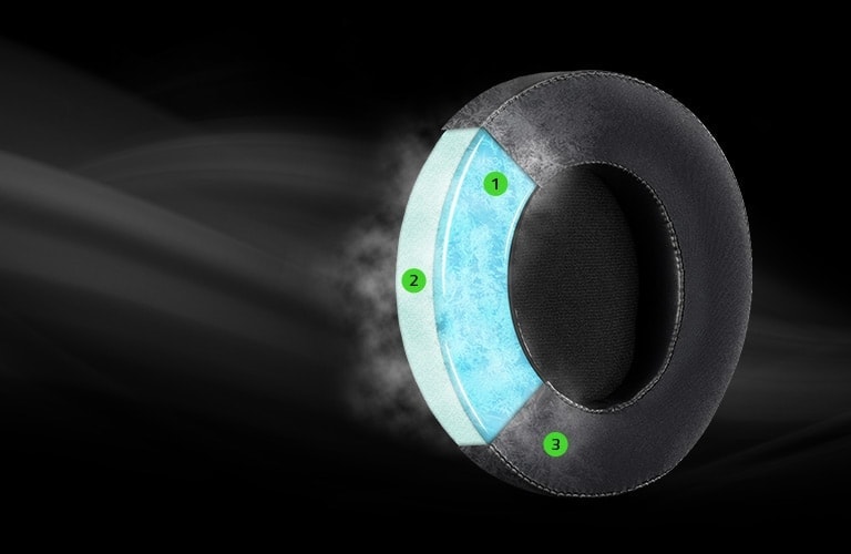https://www.laptop.com.tr/wp-content/uploads/2023/04/4_razer-kraken-kablolu-yesil-oyuncu-kulakligi-397405.jpg