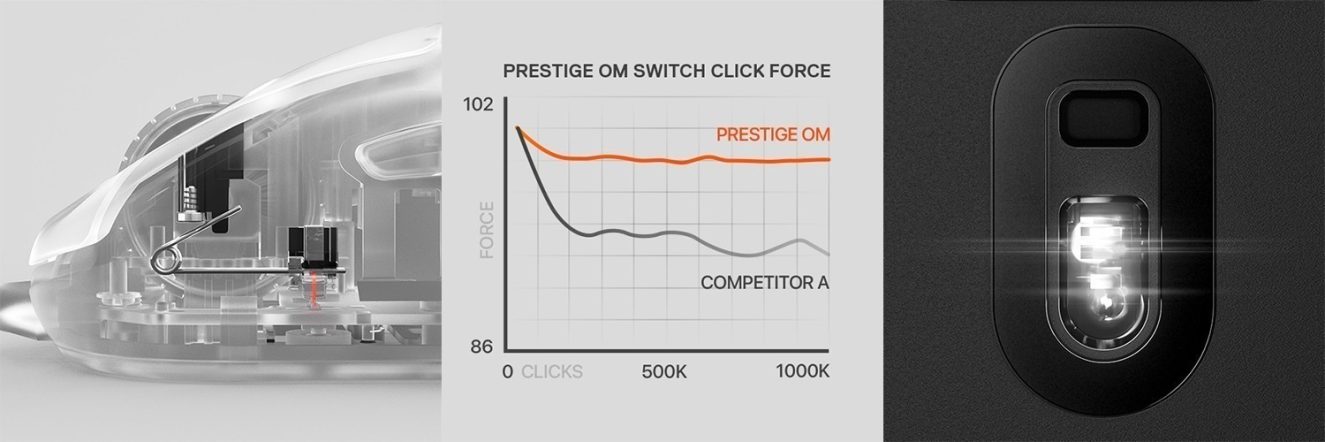 SteelSeries Prime RGB Gaming Mouse h3