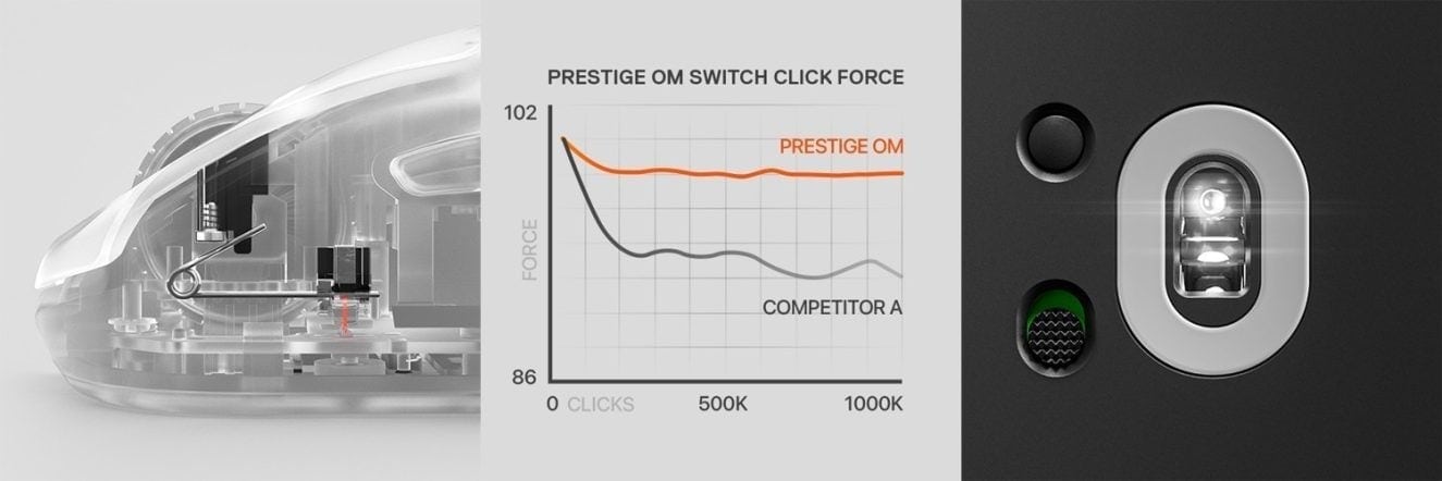 Steelseries Prime Rgb Kablosuz Gaming Mouse 13
