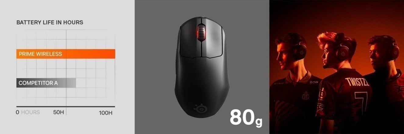 SteelSeries Prime RGB Kablosuz Gaming Mouse (SSM62593) h5