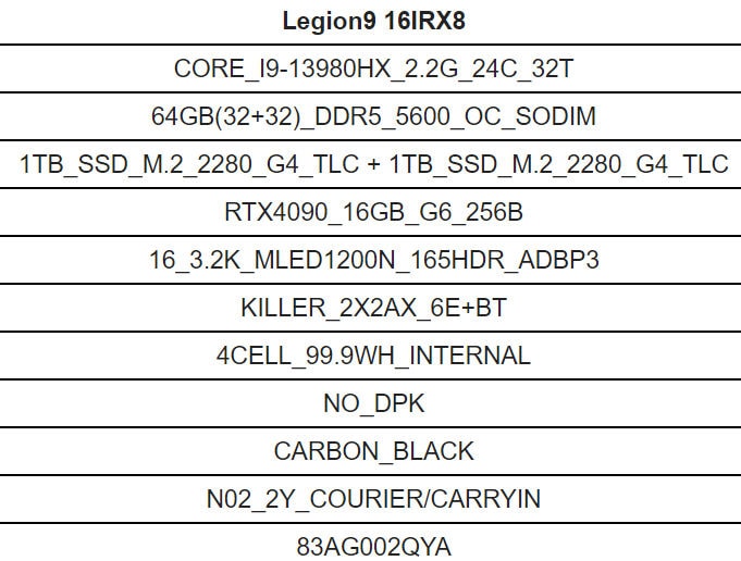 Lenovo yeni amiral gemisi legion 9i gaming laptopunu duyurdu 3