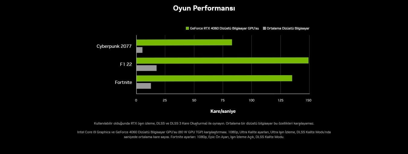 Back To School Geforce Rtx Landing Page 20230913 12