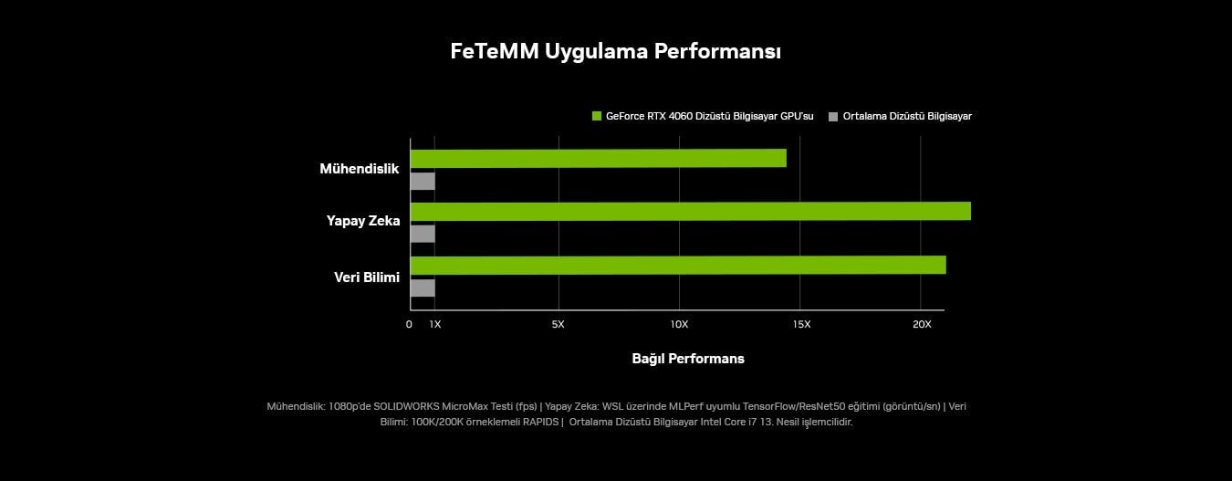 Back To School Geforce Rtx Landing Page 20230913 3