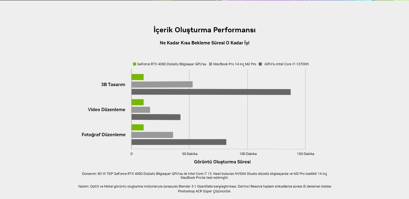 Back To School Geforce Rtx Landing Page 20230913 9