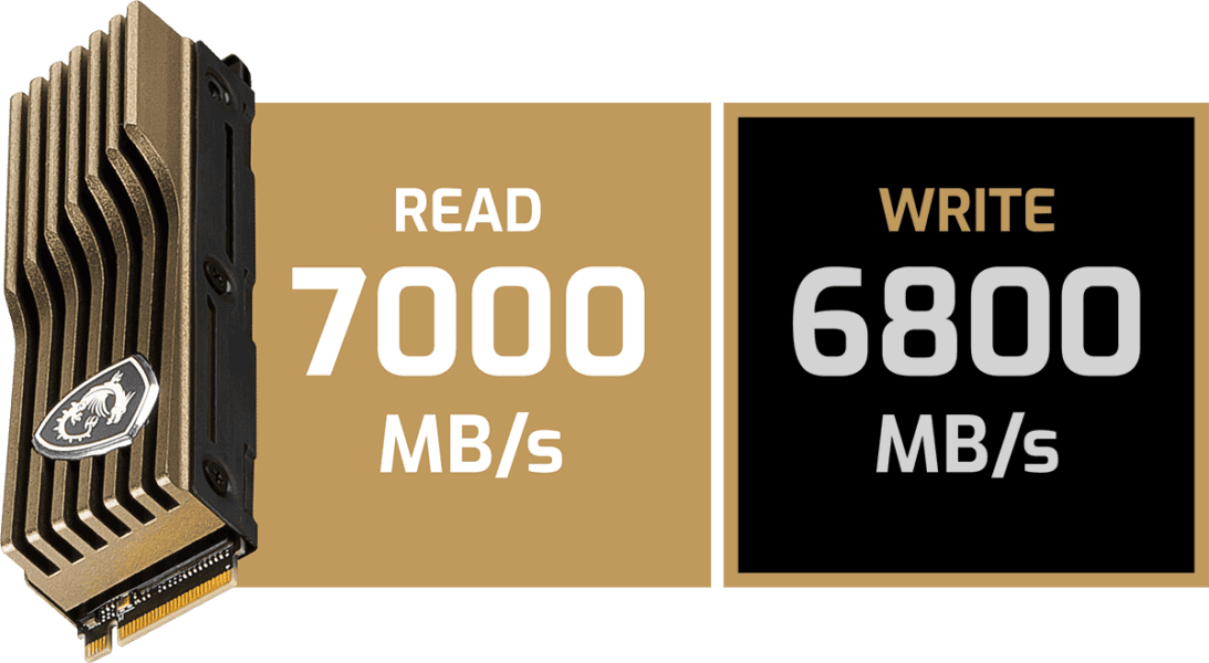 MSI m480hs read and write speed