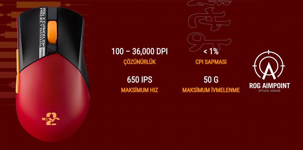 ROG Gladius III Wireless AimPoint EVA-02 Edition ROG Gladius III Wireless AimPoint EVA-02 Edition