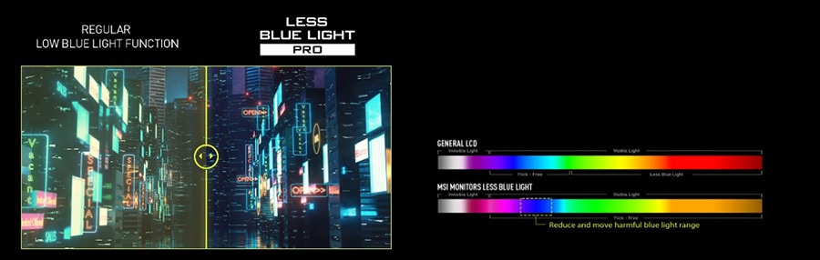 MSI MAG 323UPF 32 inç 160Hz 1Ms Freesync Premium Pro UHD FLAT RAPID IPS Gaming Monitör