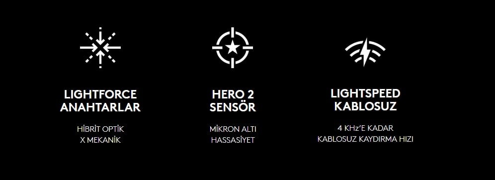 Logitech G Pro X Superlight 2 Kablosuz Beyaz Gaming Mouse H