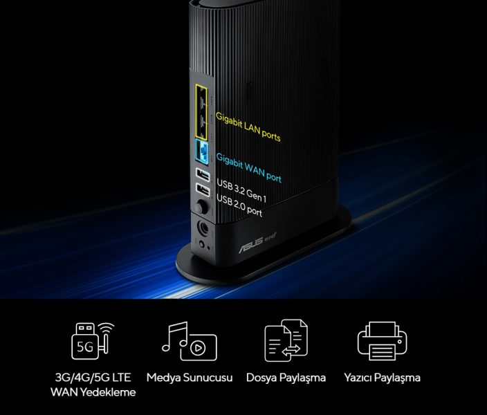 RT-AX59U ASUS RT-AX59U Router h12