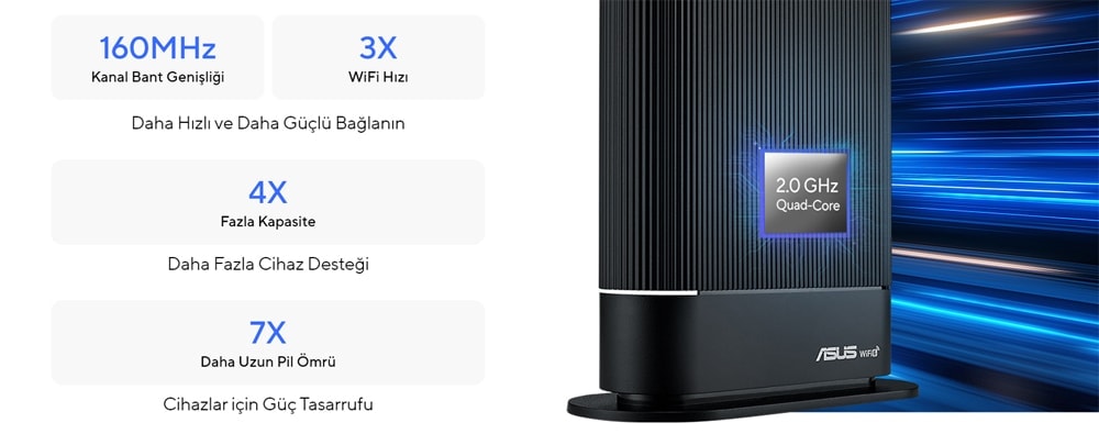RT-AX59U ASUS RT-AX59U Router h4
