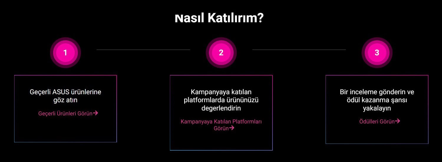 Asus Ekipmanini Anlat Kampanya Landing Page 20240417 03
