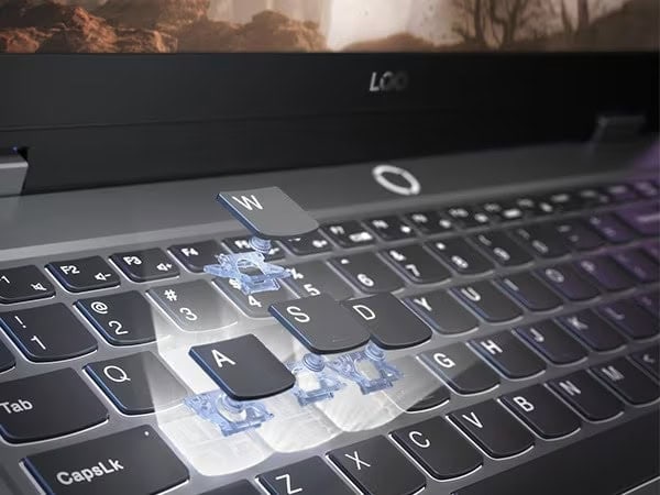 Lenovo Loq 15irx9 83dv00httr Gaming Laptop H8