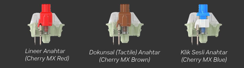 Mekanik Ve Membran Normal Klavye Arasindaki Farklar3