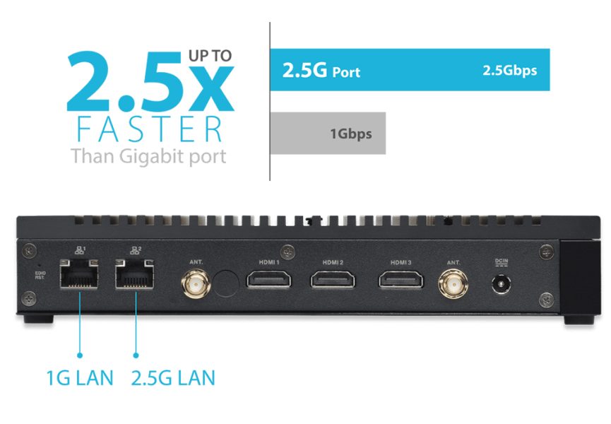 Mini PC PL64 Mini PC PL64