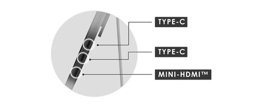 MSI Pro MP161 E2U Monitör h27