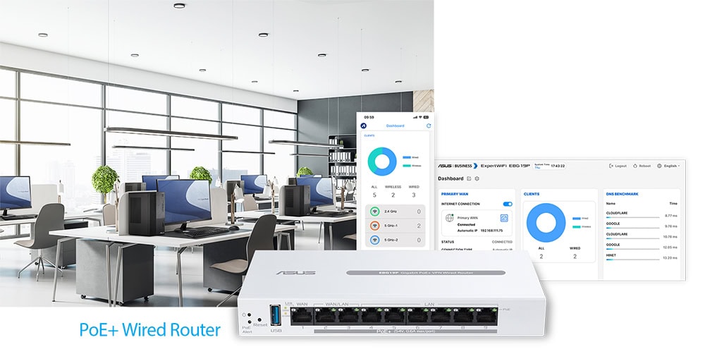 ASUS ExpertWiFi EBG19P ASUS ExpertWiFi EBG19P Router h2