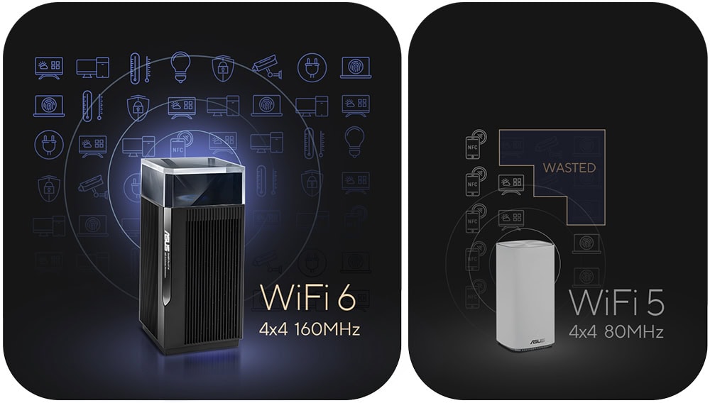 ASUS ZenWiFi Pro XT12 ASUS ZenWifi Pro XT12 Mesh Sistemi h3