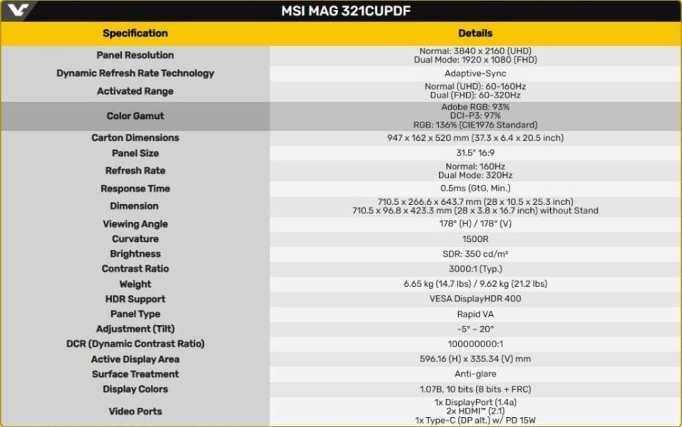 msi-mag-321cupdf-cinde-piyasaya-suruldu-3