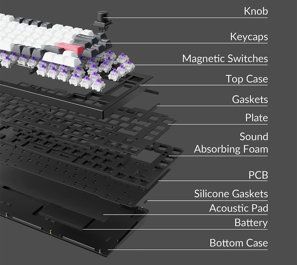 Keychron Q1 Hall Effect Rgb Nebula Switch Klavye H6