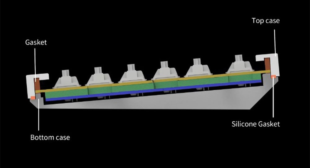 Keychron Q1 Hall Effect Rgb Nebula Switch Klavye H7