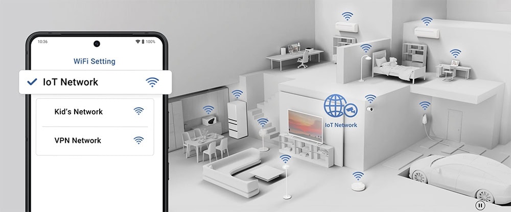 ASUS ZenWiFi BD4 ASUS ZenWifi BD4 Mesh Sistemi H19