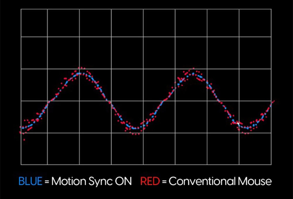 Pulsar X2h Rrq Edition Mouse H9