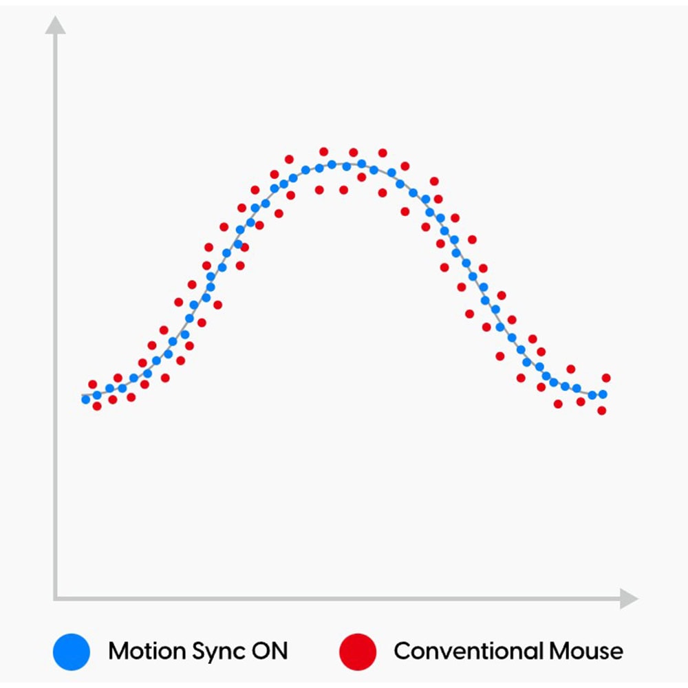 Pulsar X2h V3 Mouse H9