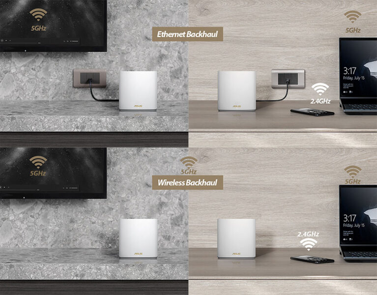 ASUS ZenWiFi XD6S Kablosuz Mesh Sistemi (Beyaz, İkili Paket) H3