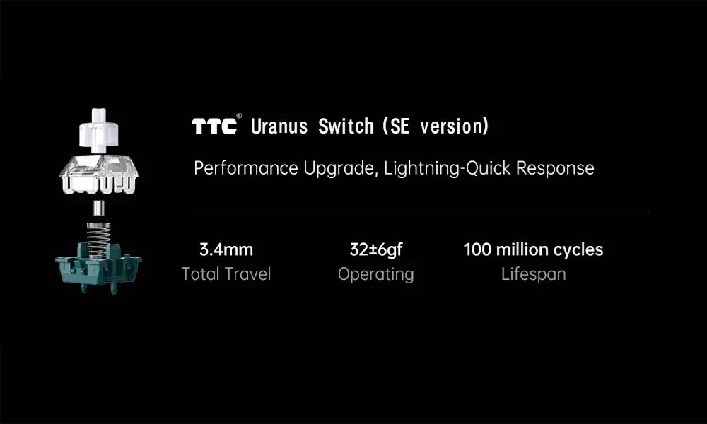 MCHOSE Ace60 Pro Siyah Gaming Klavye H3