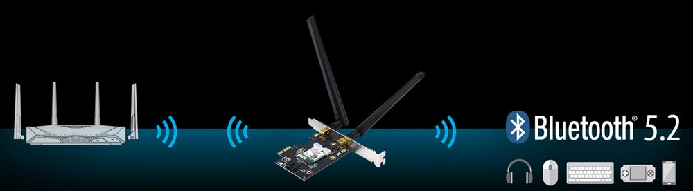 PCE-AX1800 ASUS PCE-AX1800 PCI-E Ağ Adaptörü H4