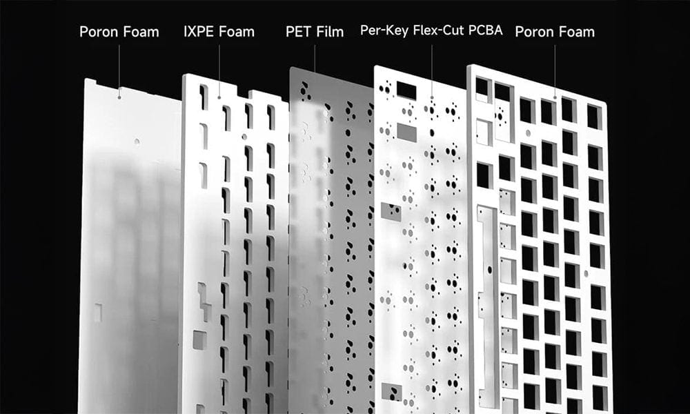 Silikon Conta Montajı