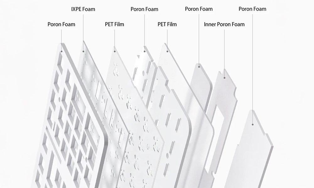 Silikon Conta Montajı