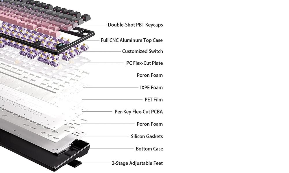 Silikon Conta Montajı