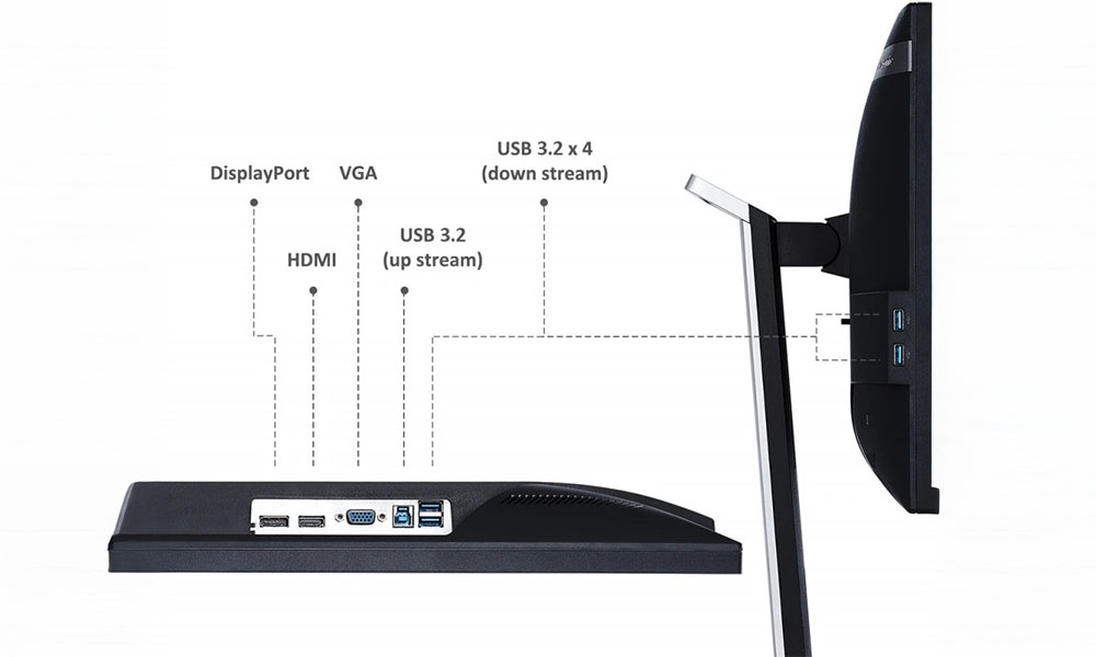 Bağlantı Esnekliği