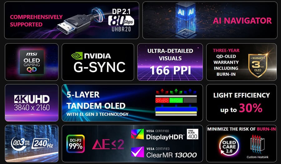MSI MPG 272URX QD-OLED Gaming Monitör H4